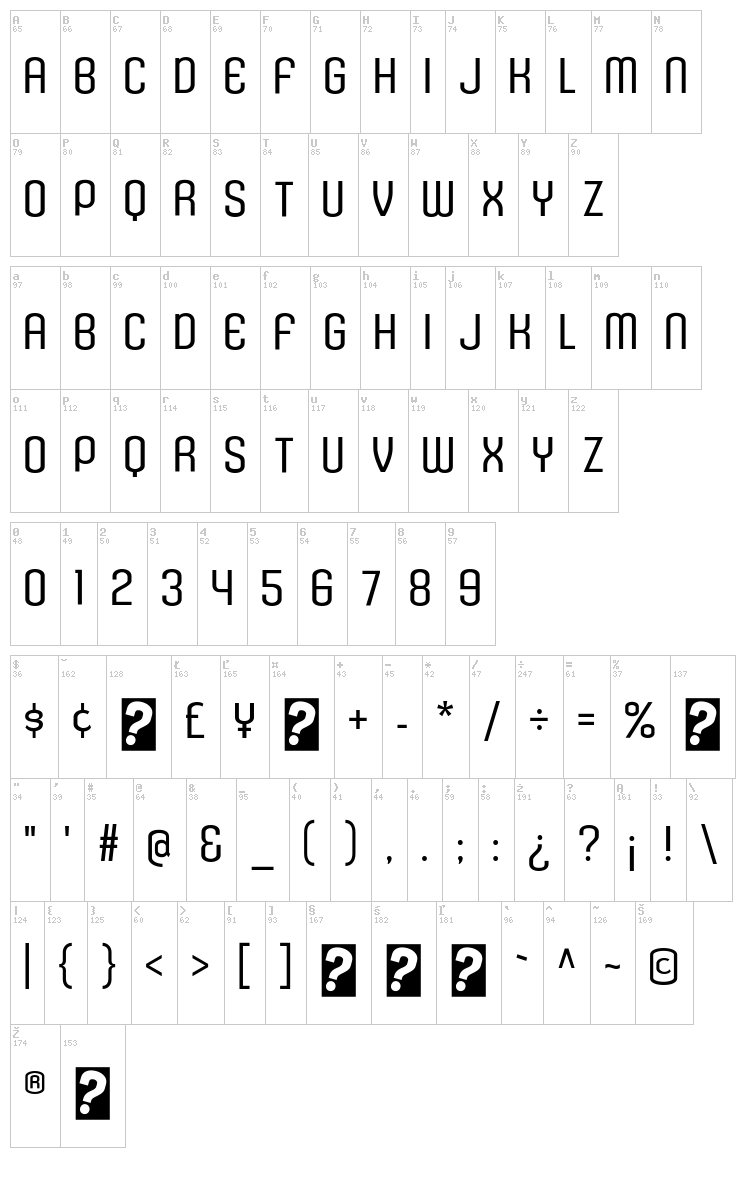 Kleptocracy Titling font map